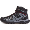 Трекинговые ботинки NORFIN NTX ALPHA BL р.42 15821-42